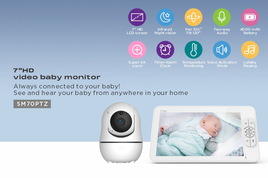 7Inch IPS Screen 1V2 Wireless  - огляд і ціна Wireless Baby Monitor