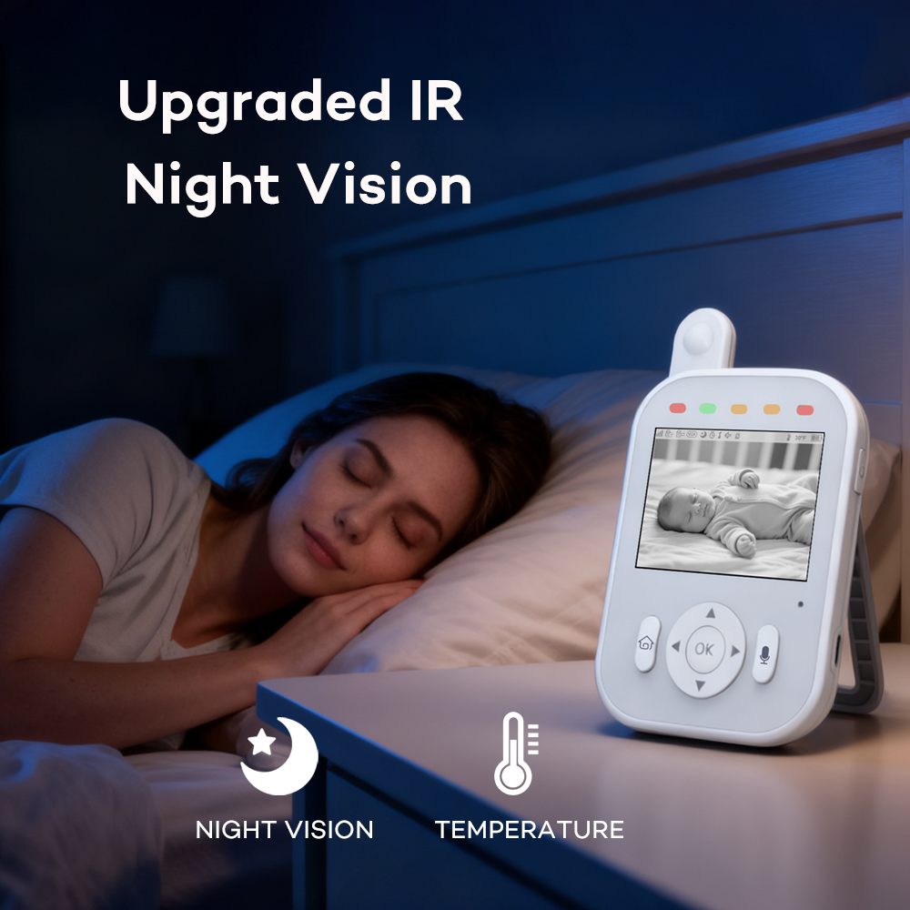 Baby Monitor Wireless Indoor 2 - огляд і ціна Baby Products Video